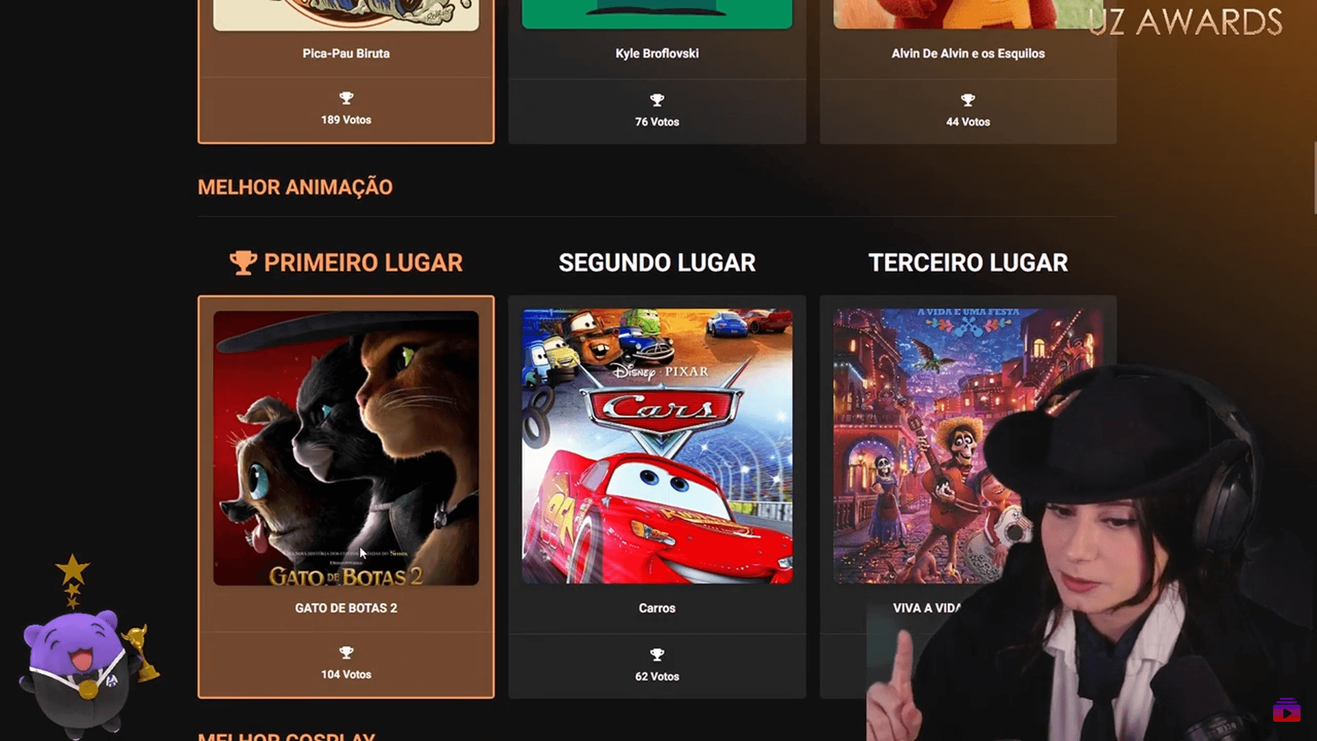 uzAwards